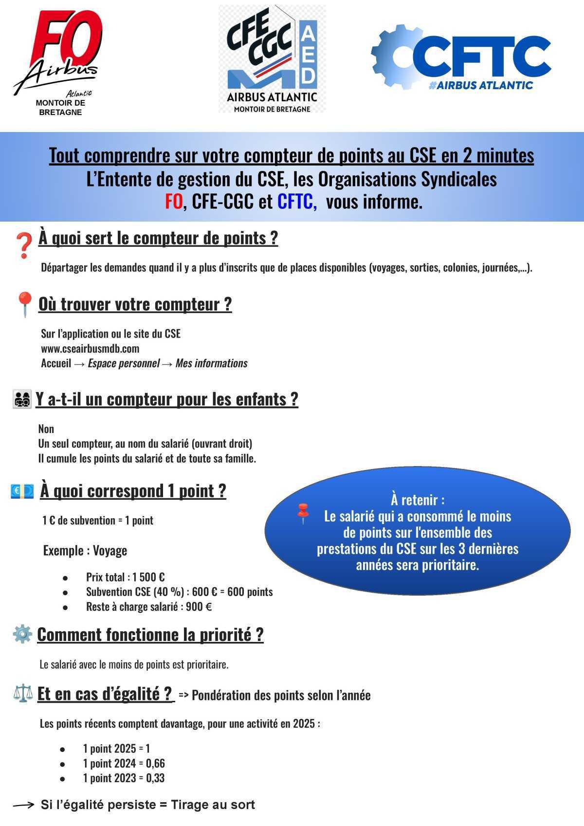 Tout comprendre sur votre compteur de points au CSE en 2 minutes !