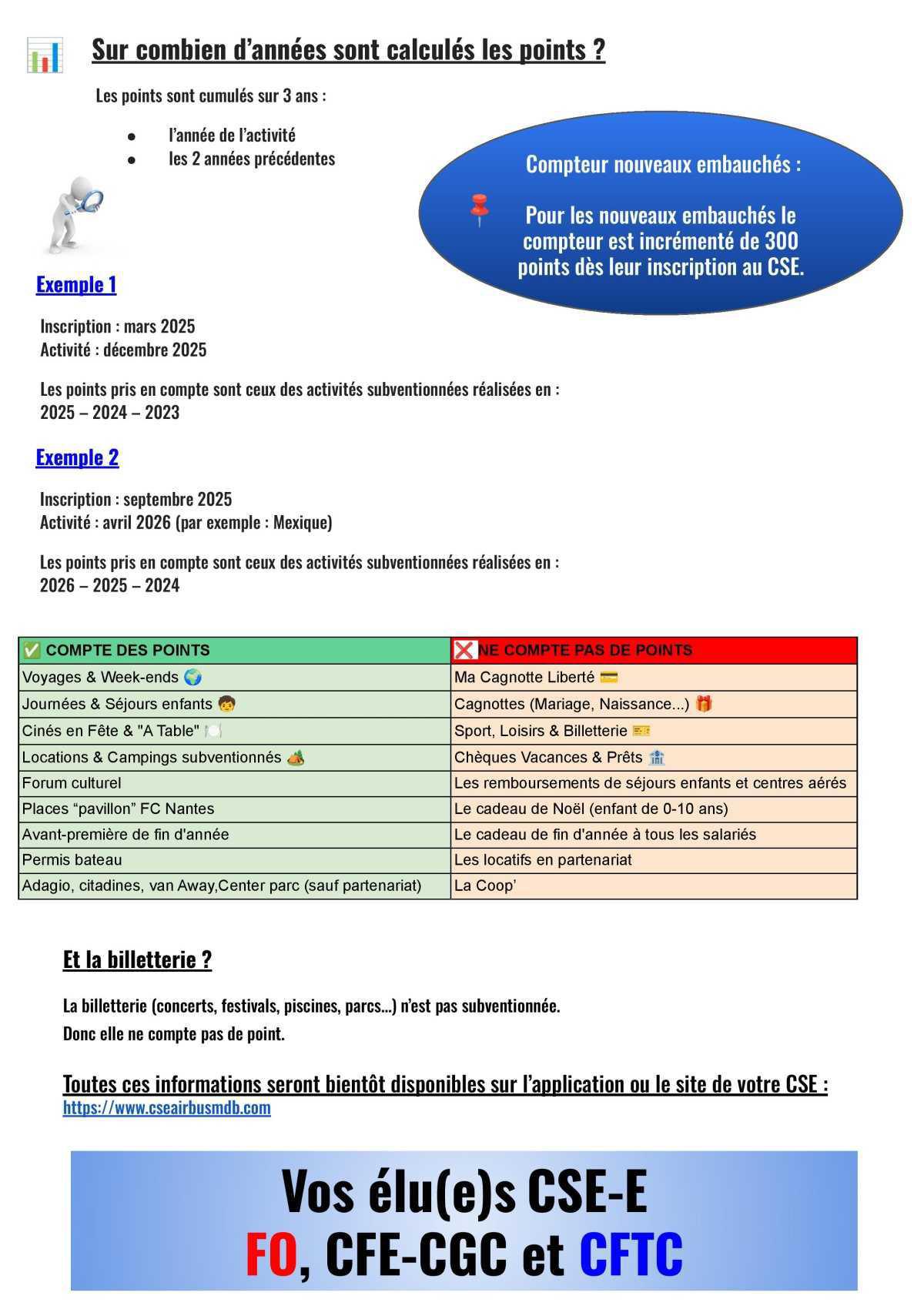 Tout comprendre sur votre compteur de points au CSE en 2 minutes !