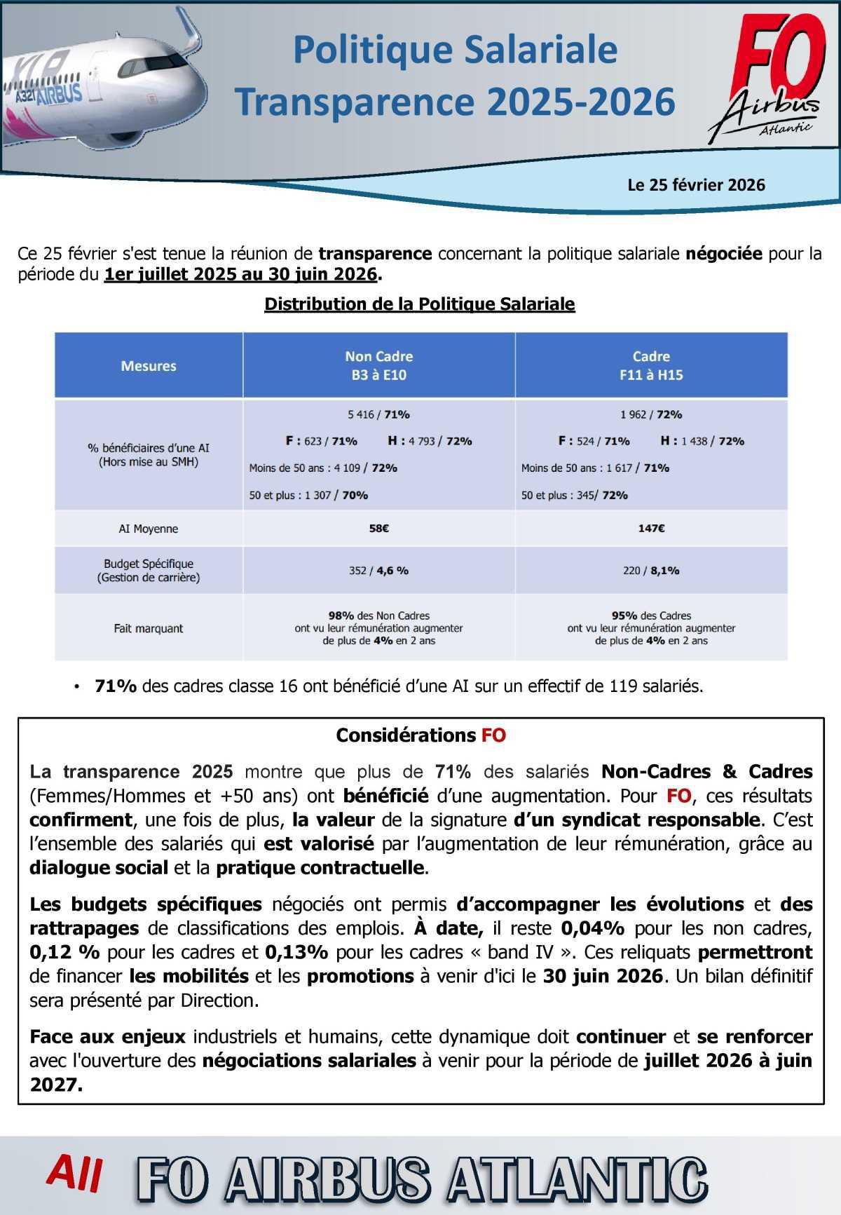 Politique salariale - Transparence 2025-2026 