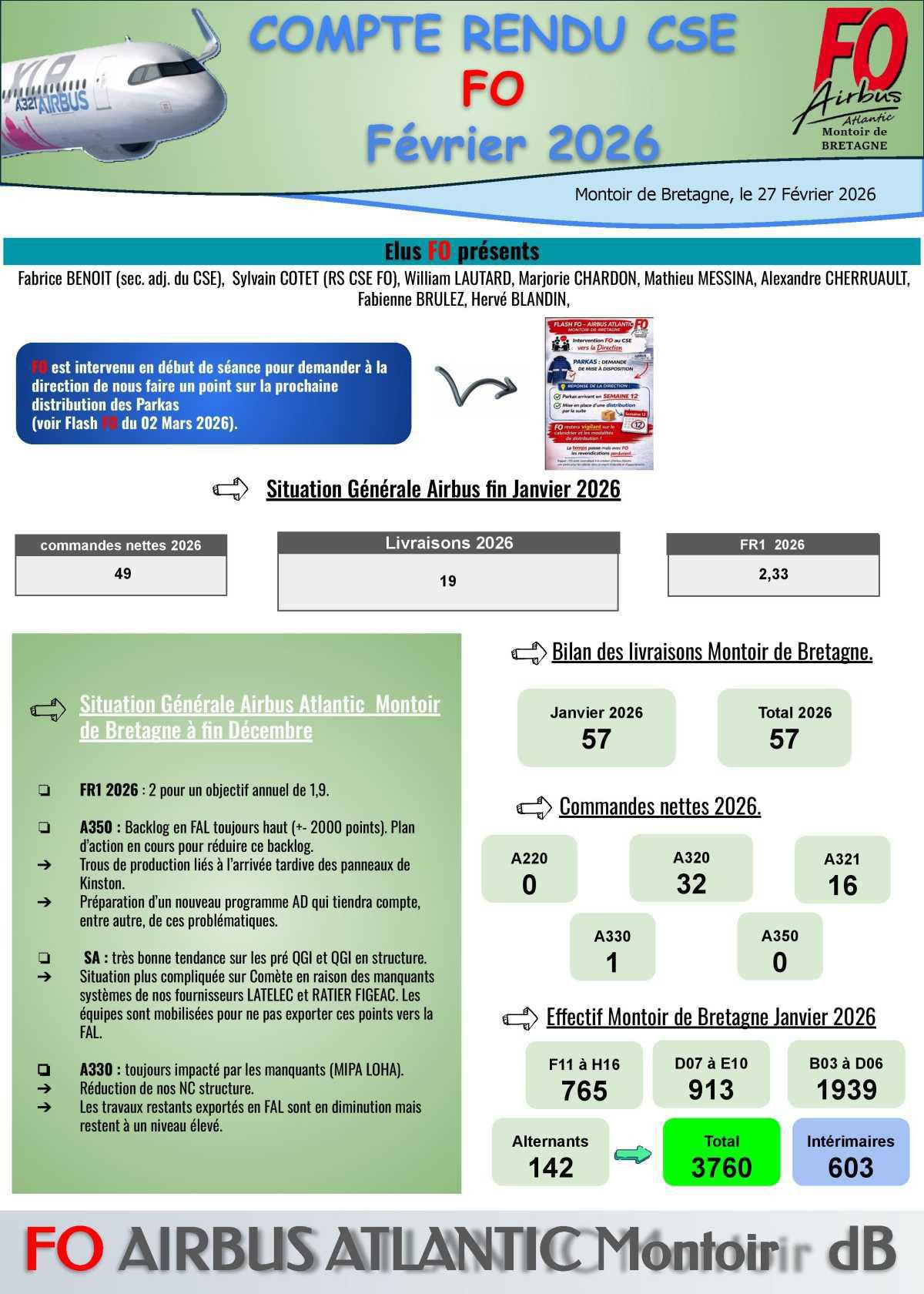 Compte rendu FO du CSE du 26 février 2026