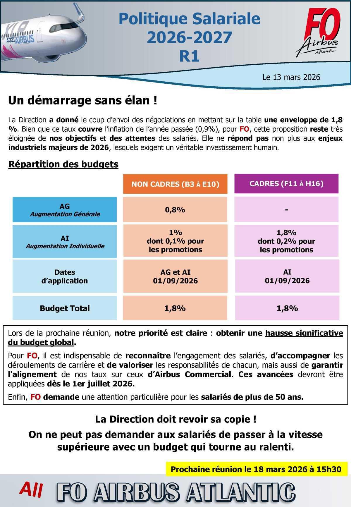 Politique salariale 2026-2027 : R1