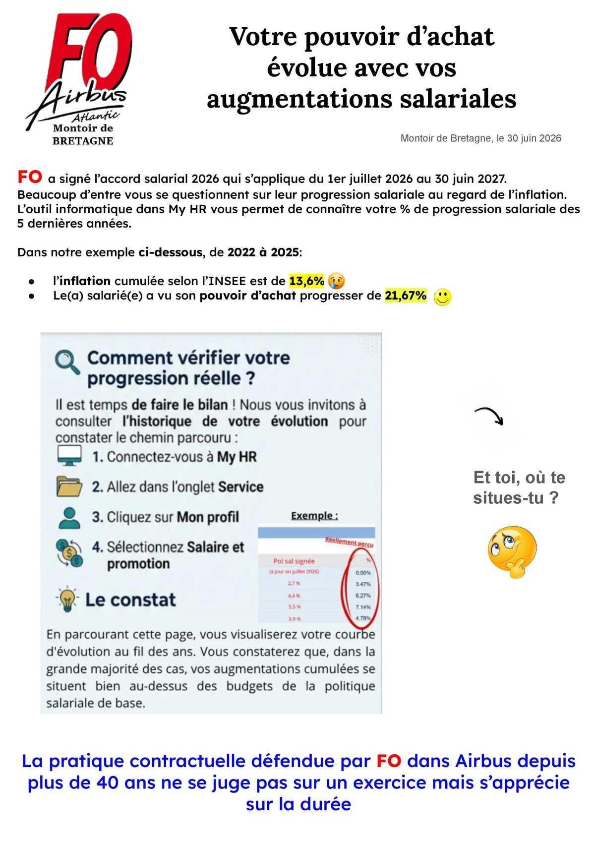 Votre pouvoir d'achat évolue avec vos augmentations salariales