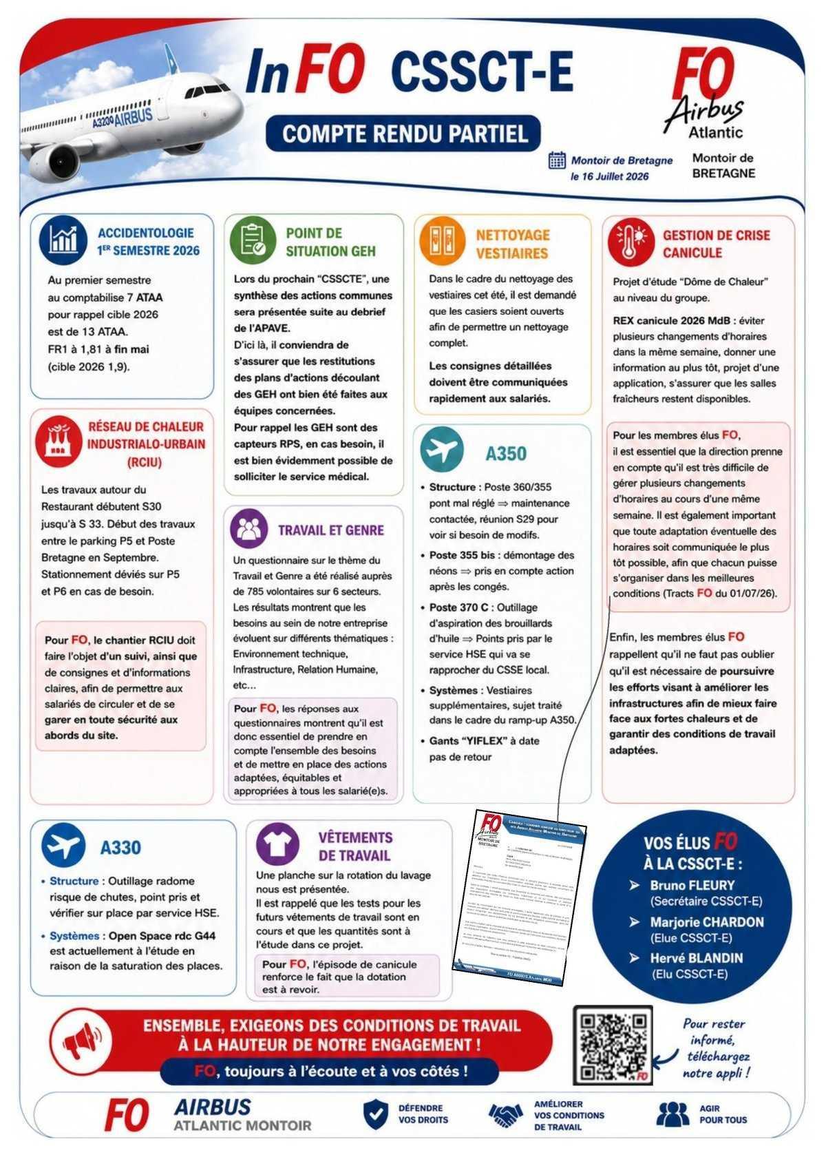 InFO : Commission Santé Sécurité et Conditions de Travail