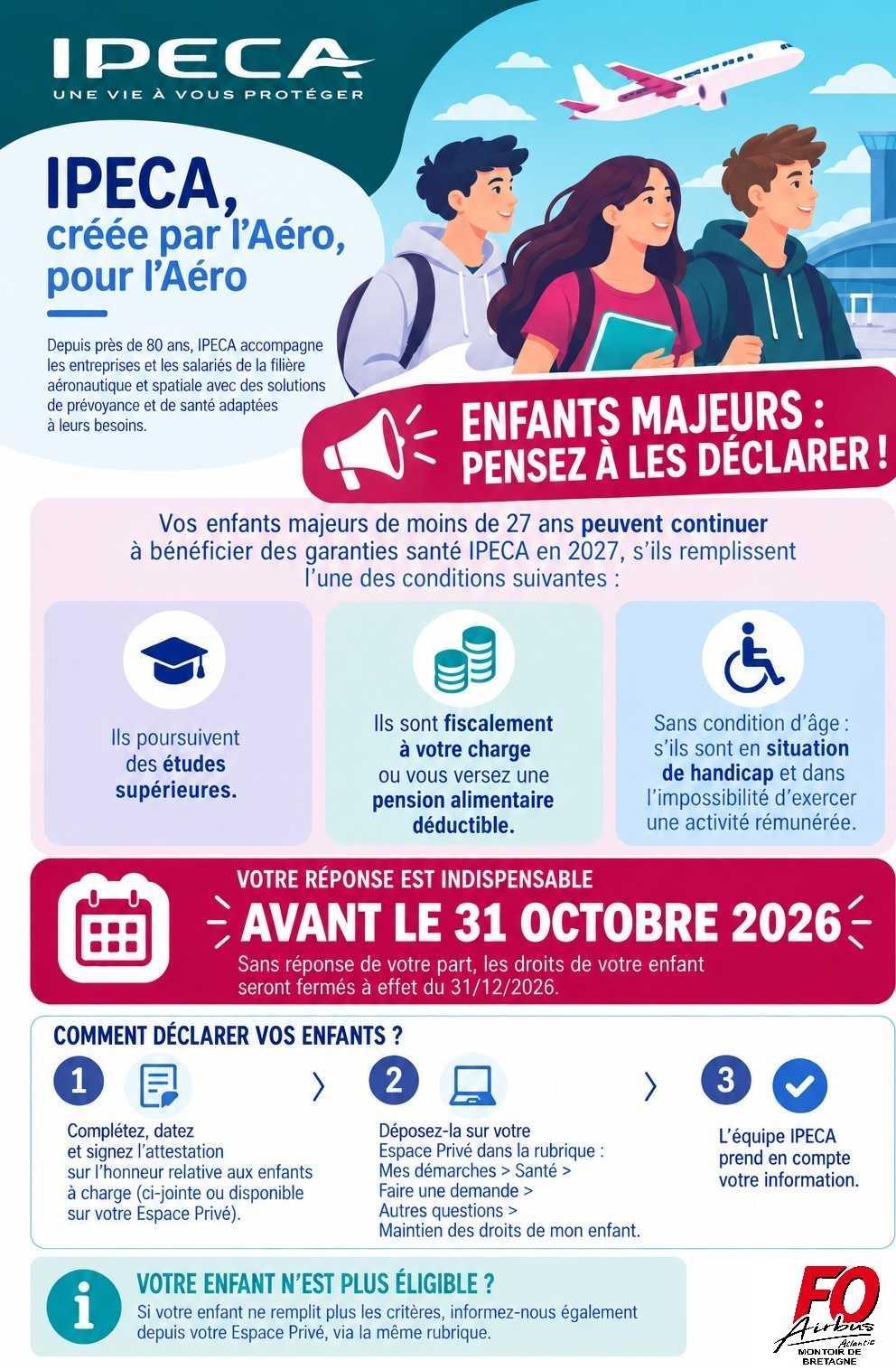 IPECA : enfants ayants droits majeurs IPECA : enfants ayants droits majeurs
