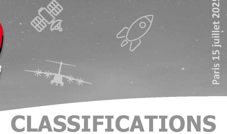 Courrier FO à la Direction : Classifications et gestion des carrières