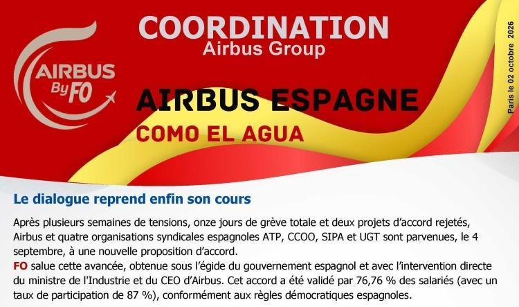 Airbus Espagne : Como el agua