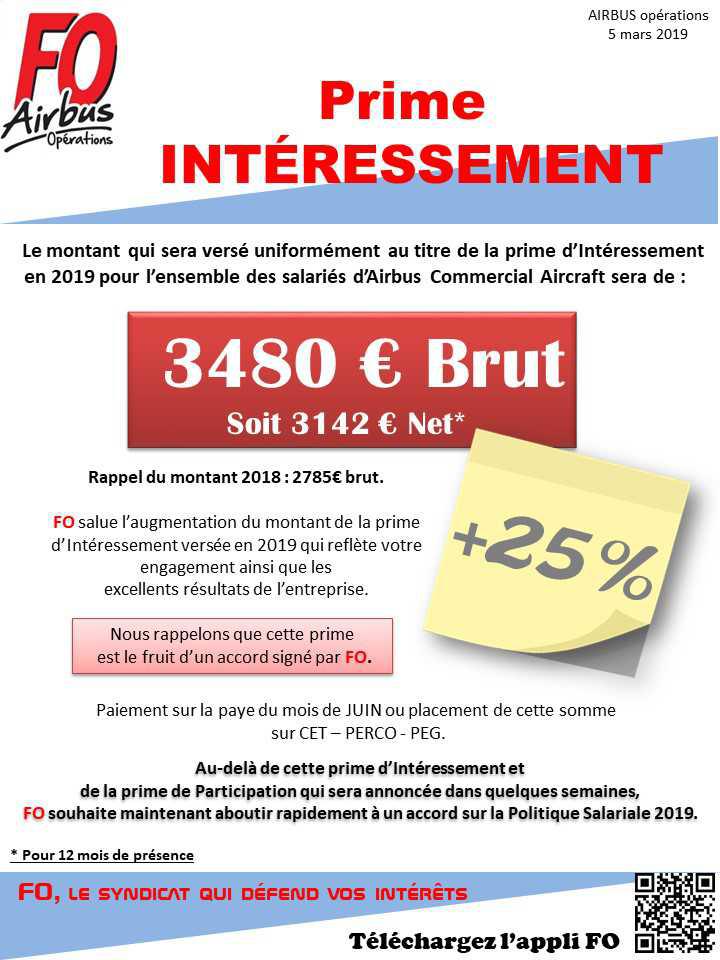 Le montant de la Prime INTERESSEMENT est de 3142€ net