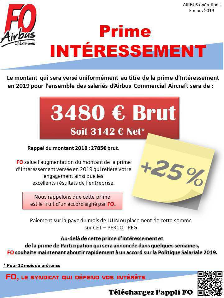 Le Montant De La Prime Interessement Est De 3142 Net