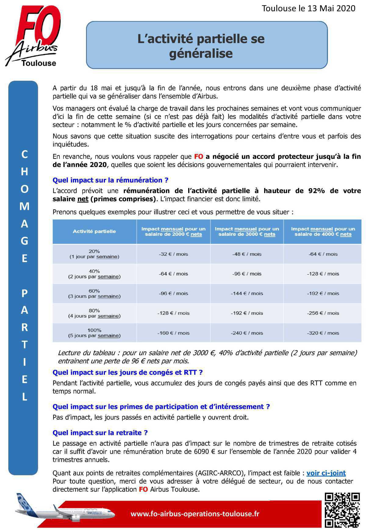 L'activité partielle se généralise