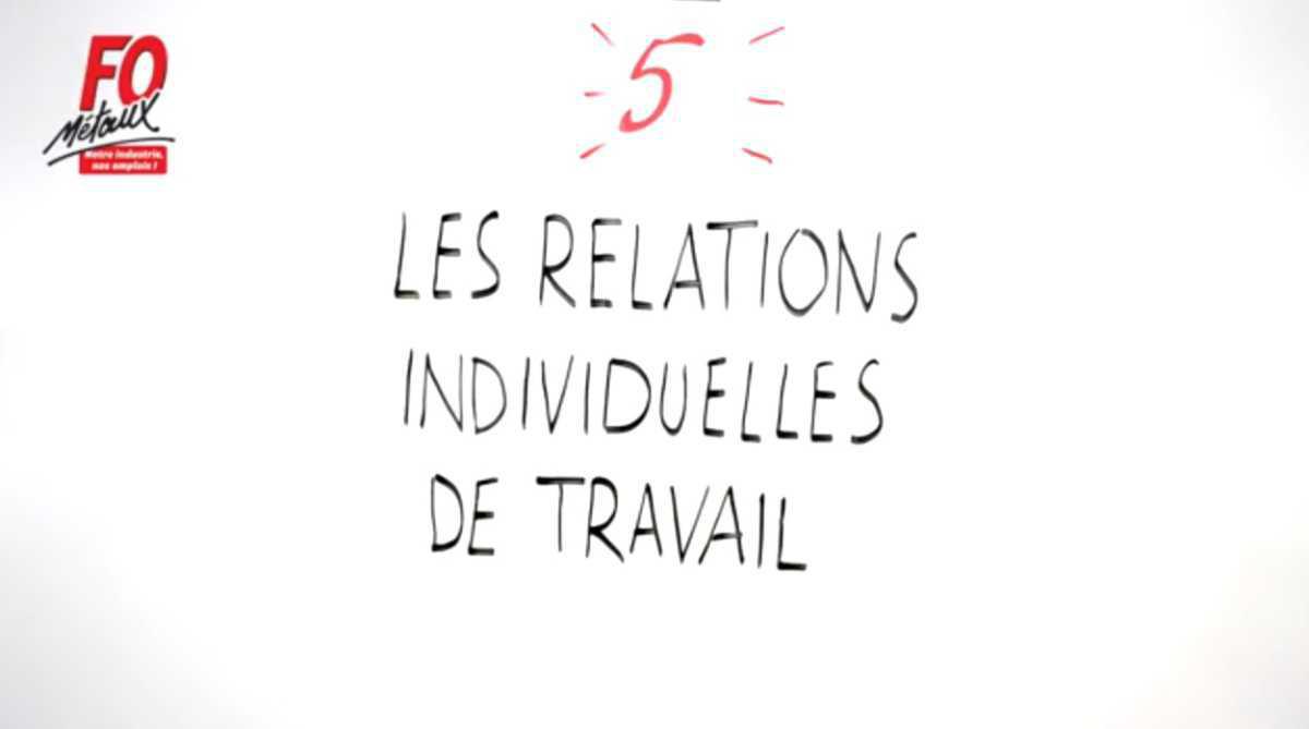 Evolution du Dispositif Conventionnel de la Métallurgie (Les relations individuelles de travail) Evolution du Dispositif Conventionnel de la Métallurgie (Les relations individuelles de travail)