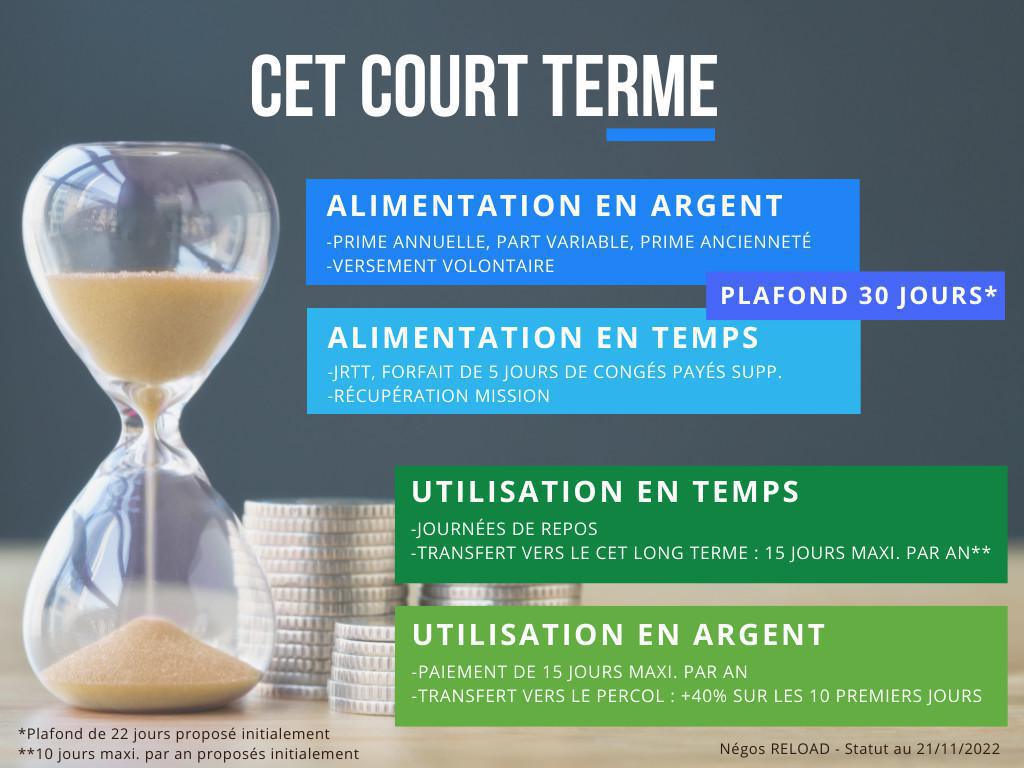 inFO RELOAD - Compte Épargne Temps & fin de carrière inFO RELOAD - Compte Épargne Temps & fin de carrière