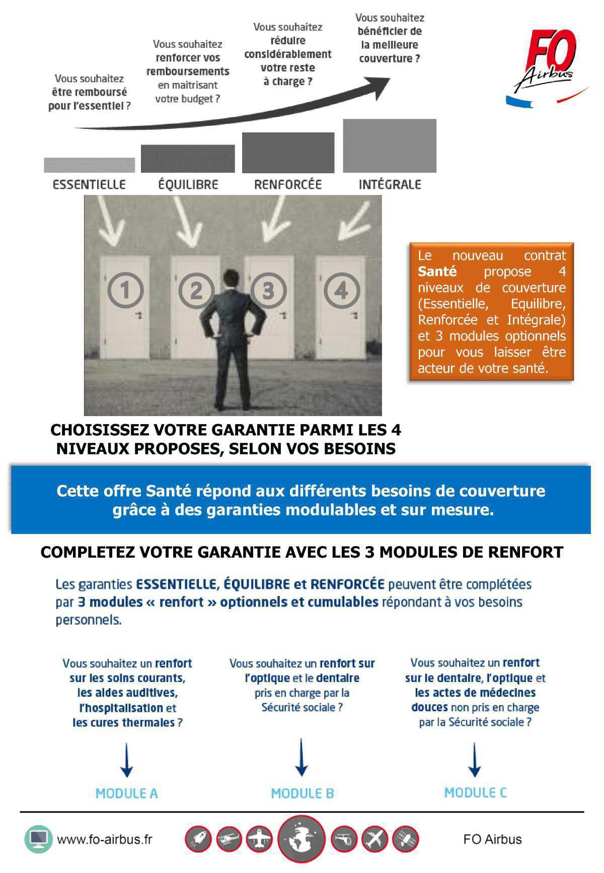 Nouveau contrat IPECA pour les futurs retraités