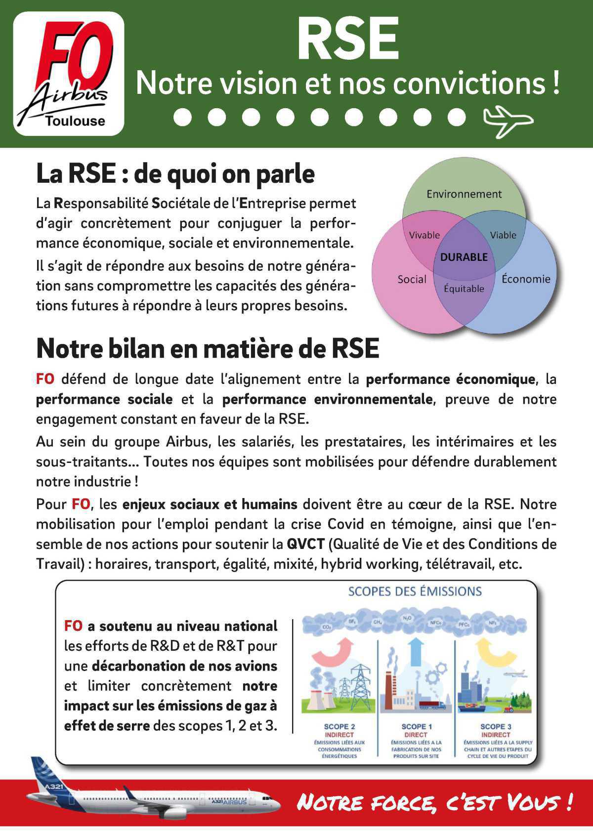 RSE, notre vision et nos convictions RSE, notre vision et nos convictions