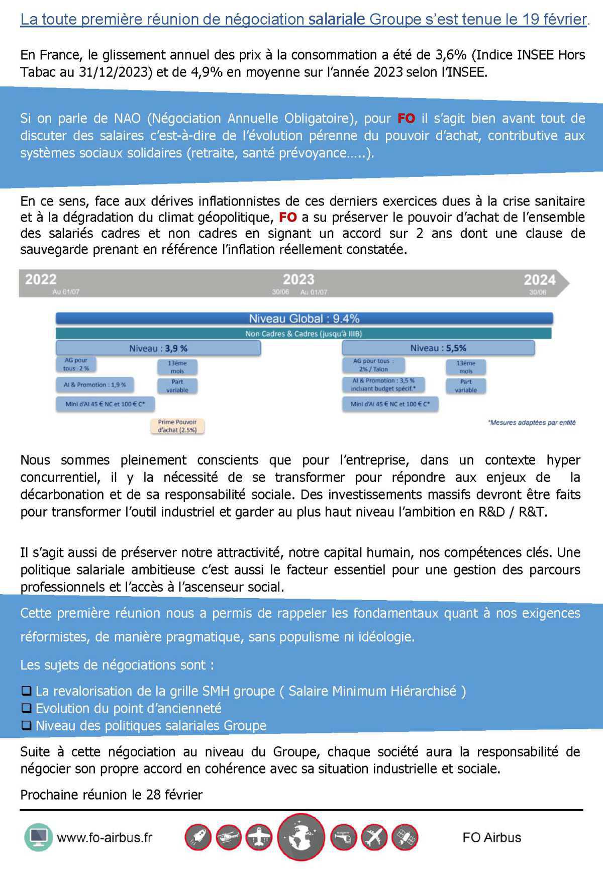 Négociations salariales Groupe