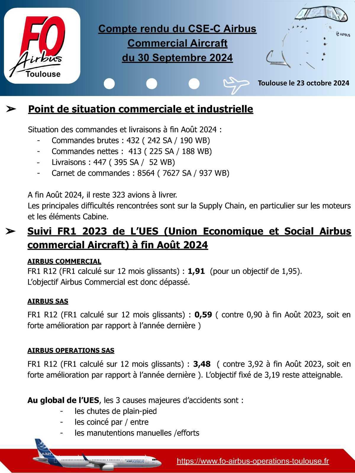 Compte rendu du CSE-C Airbus Commercial Aircraft du 30 Septembre 2024 