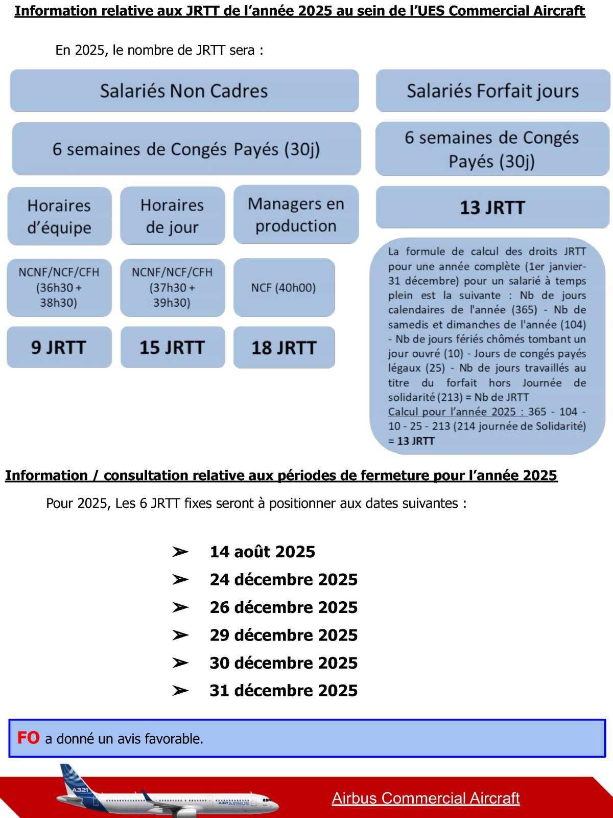 Compte rendu du CSE-C Extraordinaire Airbus Commercial Aircraft du 13 Novembre 2024