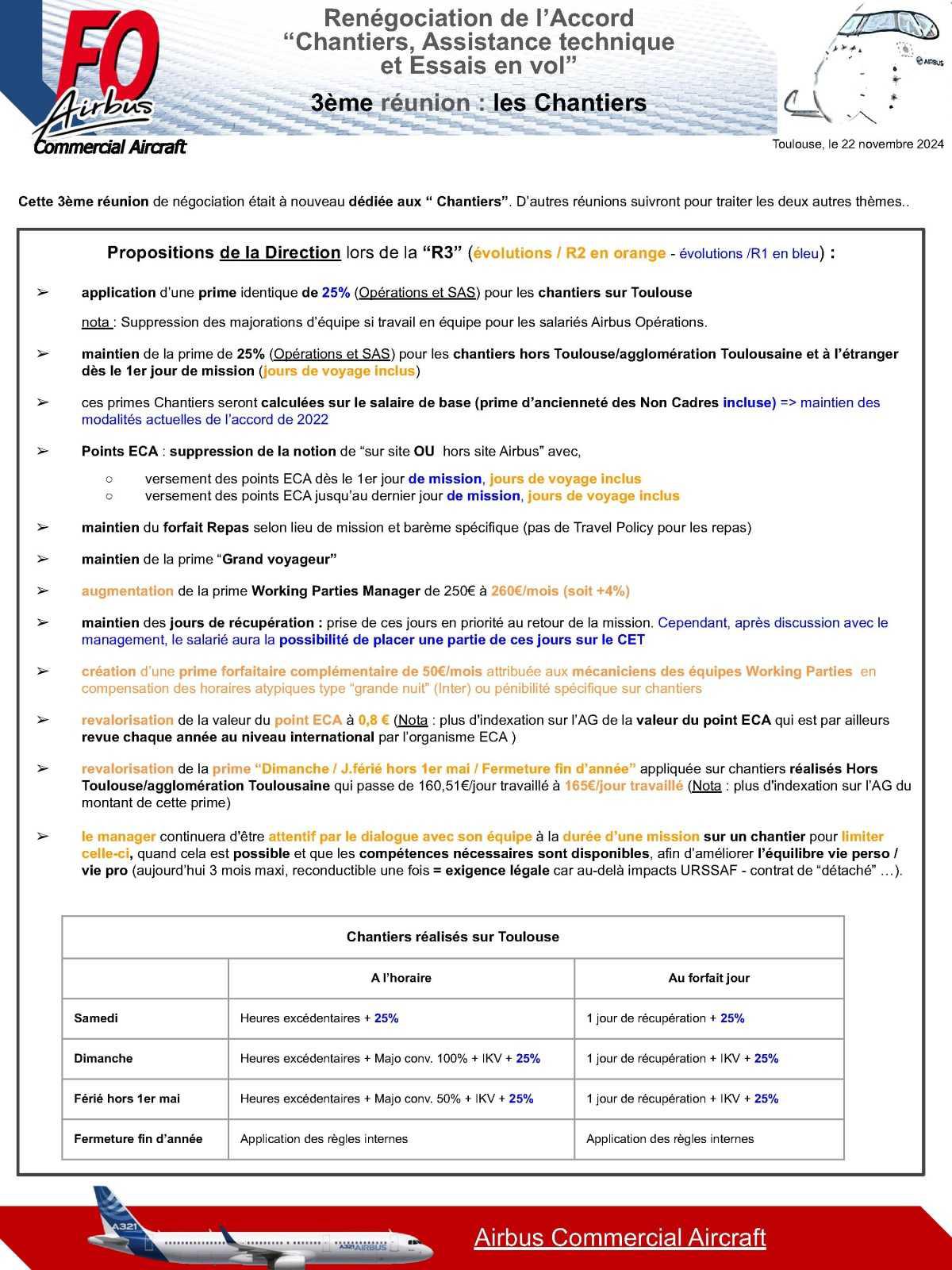 Renégociation de l’Accord “Chantiers, Assistance technique et Essais en vol” 3ème réunion : les Chantiers