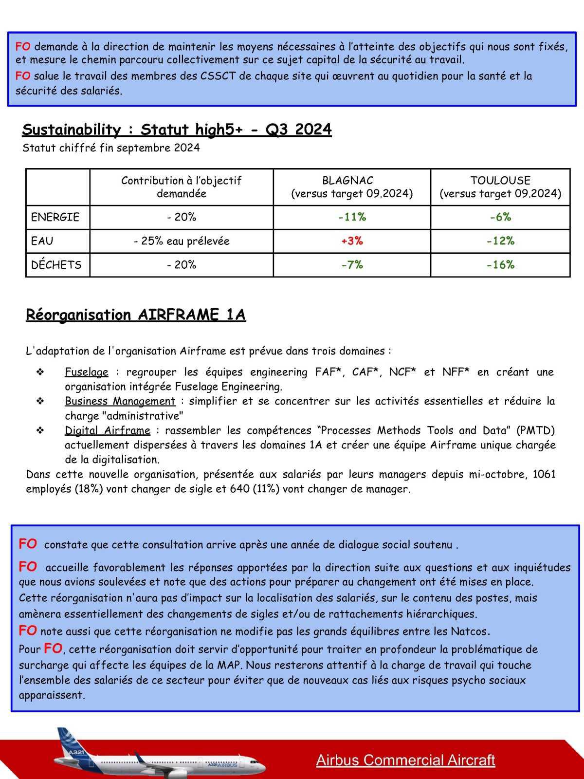 Compte rendu du CSE-C Airbus Commercial Aircraft du 02 Décembre 2024