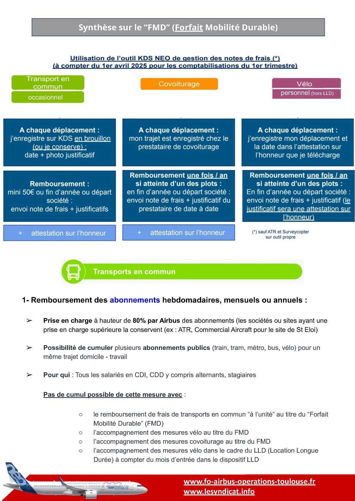 Mobilité des salariés Domicile-Travail, la marche à suivre.