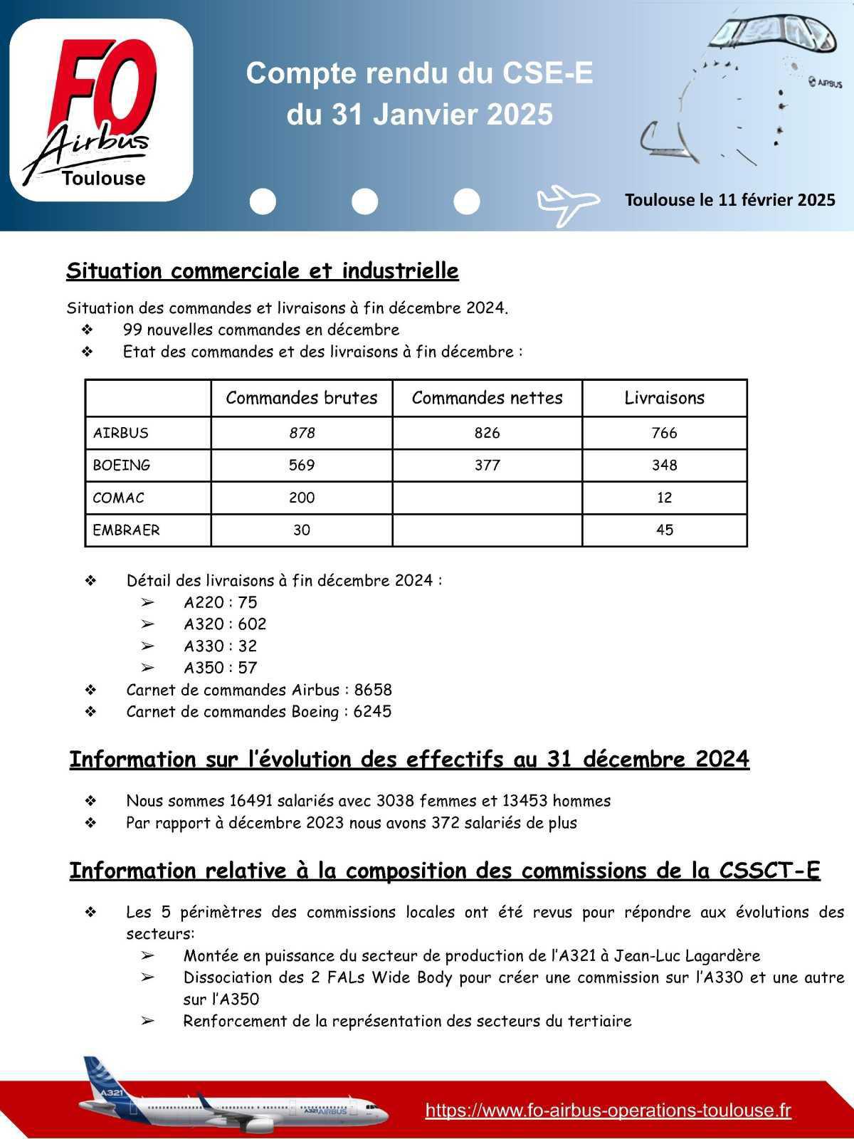 Compte rendu du CSE-E du 31 Janvier 2025