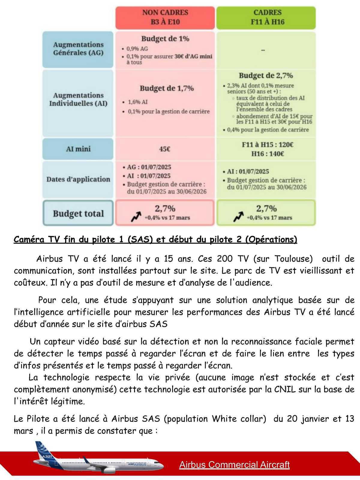 Compte Rendu du CSE-C du 26 mai 2025 