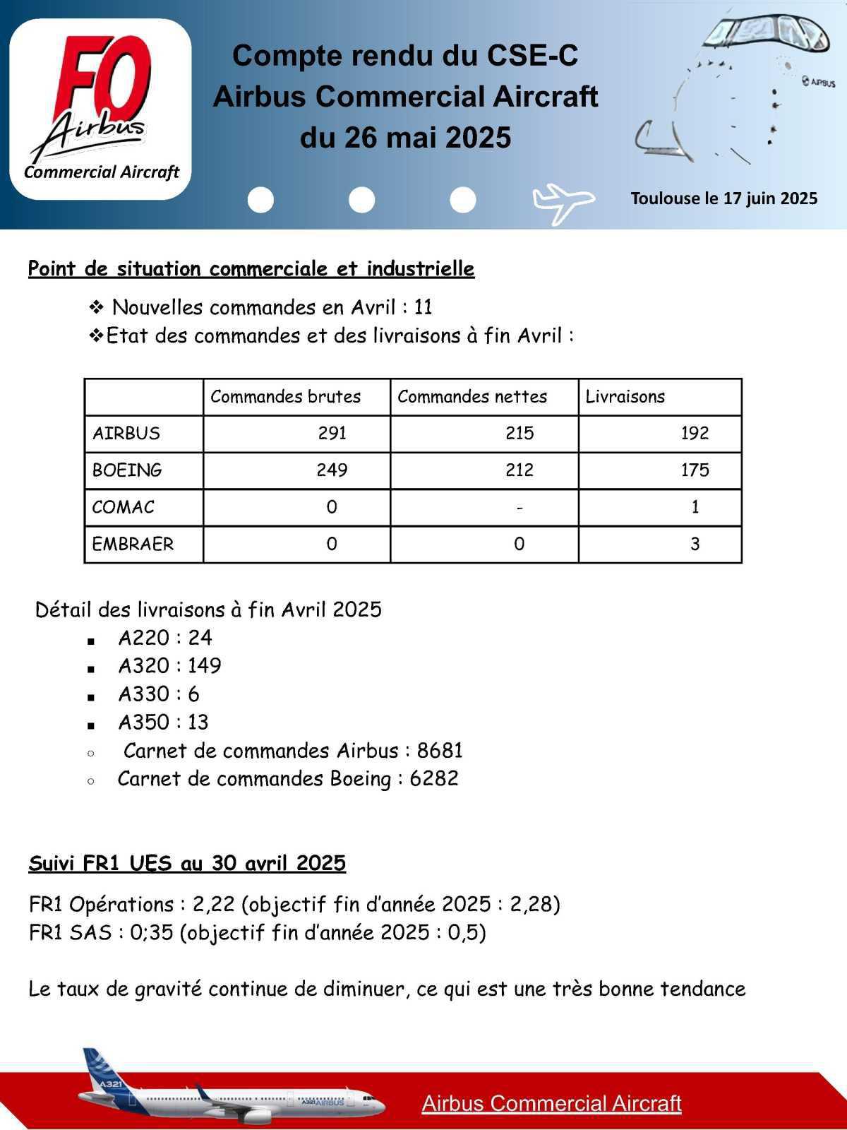 Compte Rendu du CSE-C du 26 mai 2025 