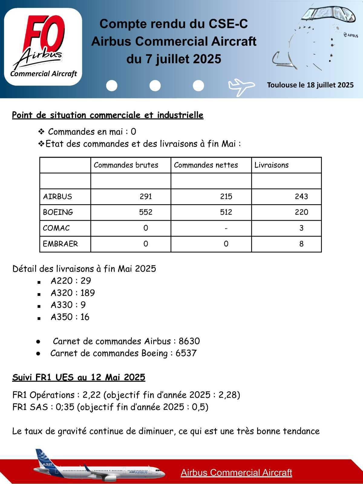 Compte rendu du CSE-C Airbus Commercial Aircraft du 7 juillet 2025