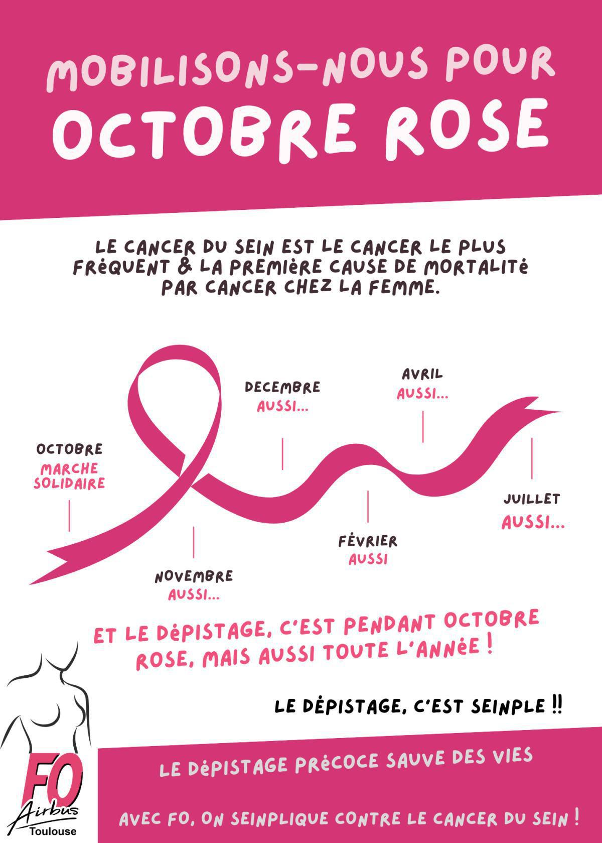 🎀 Octobre Rose, c’est chaque jour de l’année !