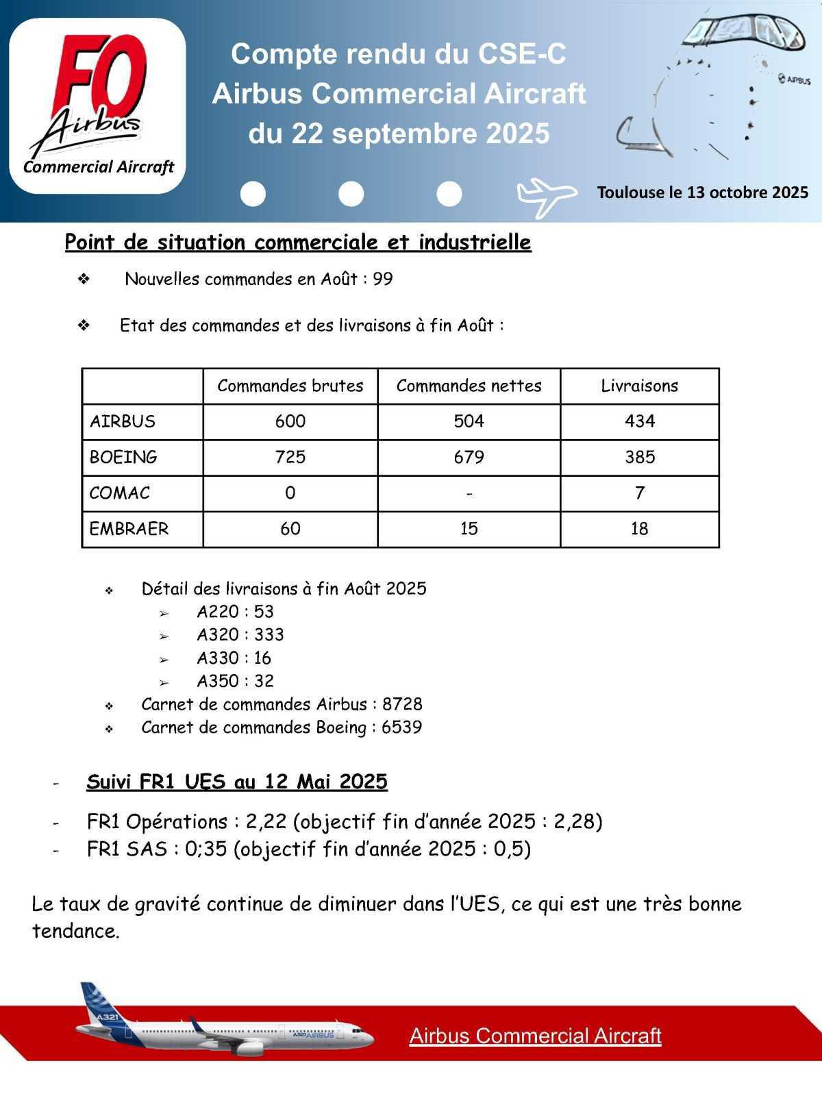 Compte rendu du CSE-C Airbus Commercial Aircraft du 22 septembre 2025