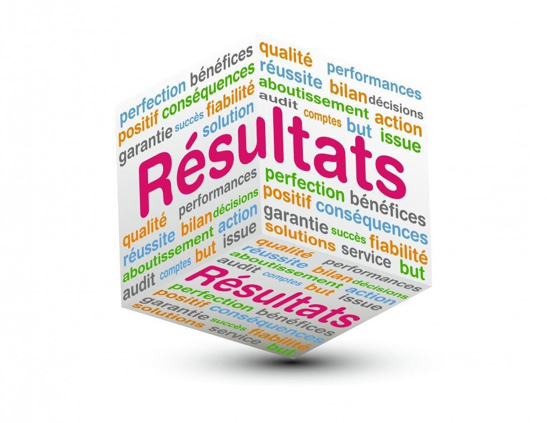 🗳️ Résultats élection MSAé: Merci pour votre confiance ! 🗳️ Résultats élection MSAé: Merci pour votre confiance !