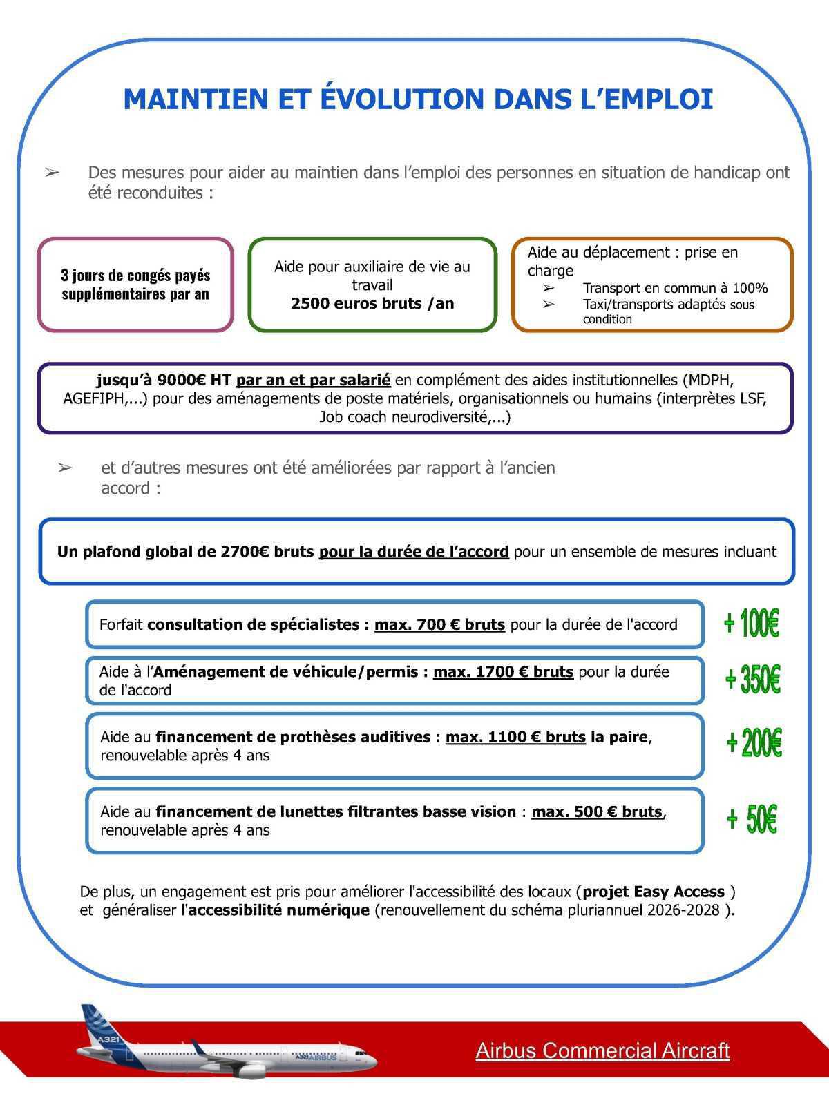 FO signe le nouvel accord HANDICAP