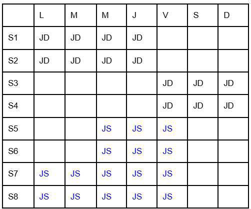 FO signe l'avenant à l'accord "Airtac" : de nouvelles embauches au support client 