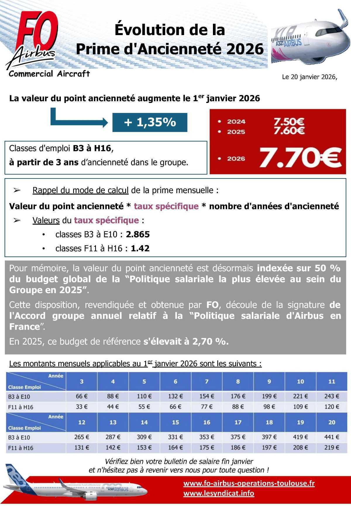 Evolution de la prime d'ancienneté 2026