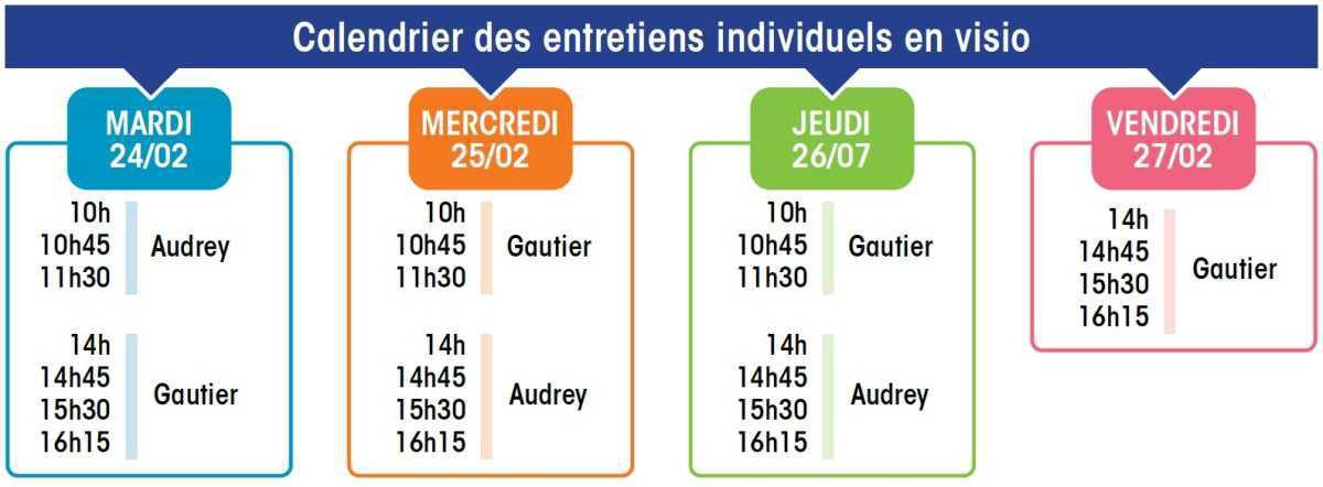 GEPP: Parcoursup, bénéficiez d'un entretien individuel GEPP: Parcoursup, bénéficiez d'un entretien individuel
