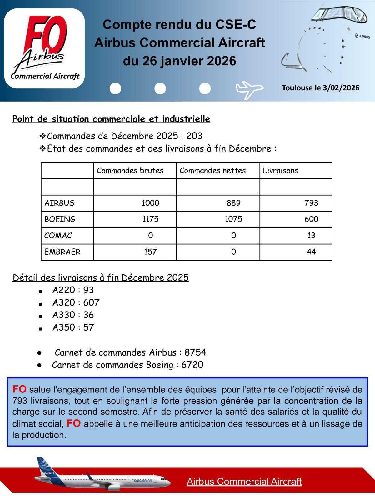 Compte rendu du CSE-C Airbus Commercial Aircraft du 26 janvier 2026