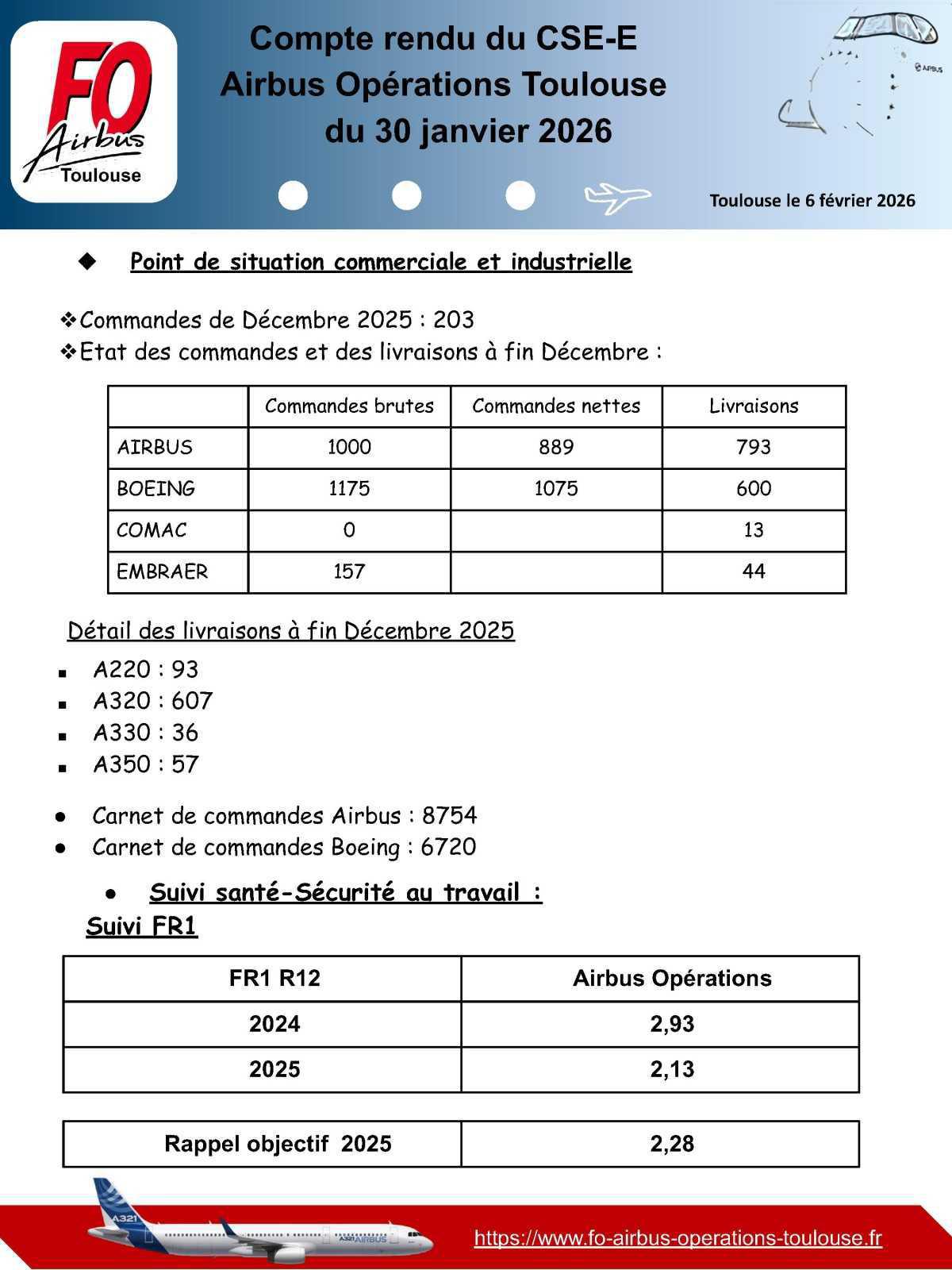 Compte rendu du CSE-E Airbus Opérations Toulouse du 30 janvier 2026