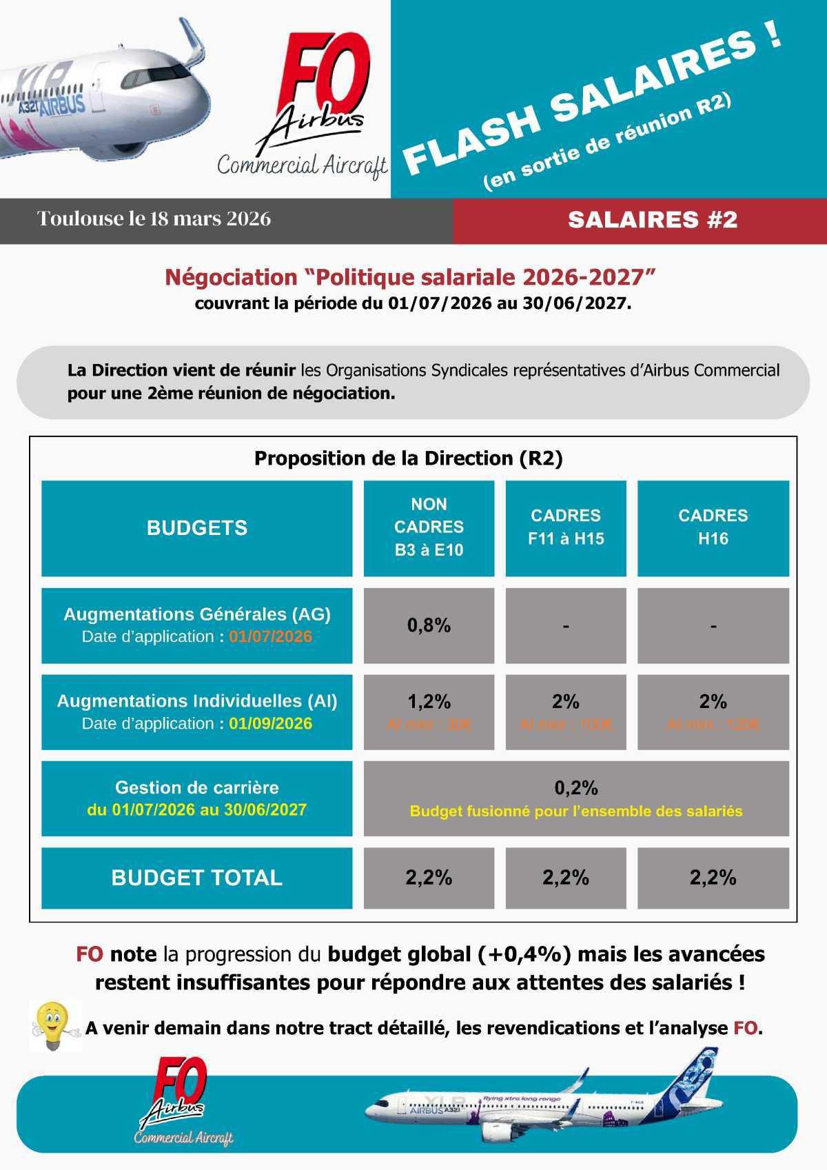 Flash Salaires ! (en sortie de réunion R2)