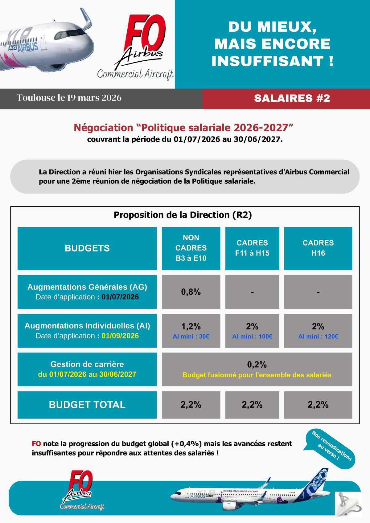 Politique salariale 2026/2027, négociation #2