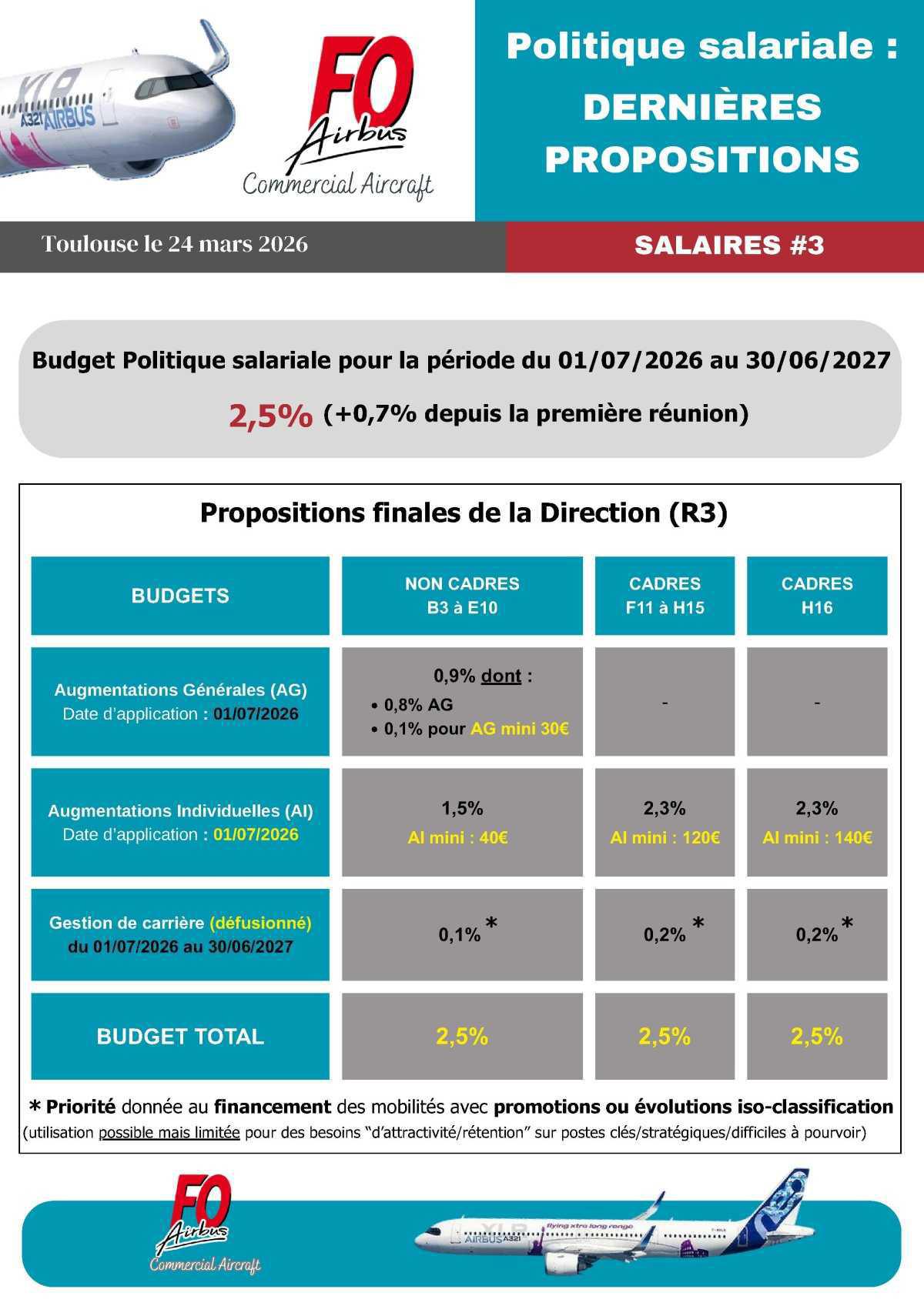 Politique salariale 2026 / 2027, négociation #3