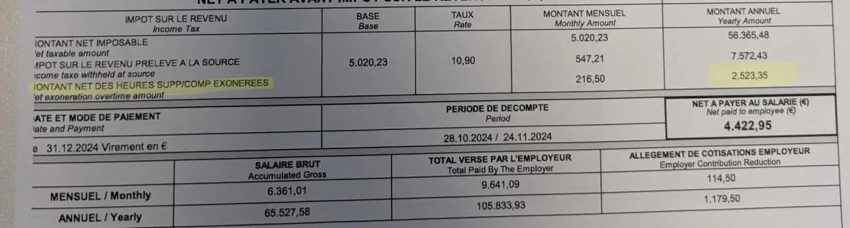 Correction de votre déclaration 2026 de revenus de 2025 pour les salariés Non Cadre – Heures supplémentaires