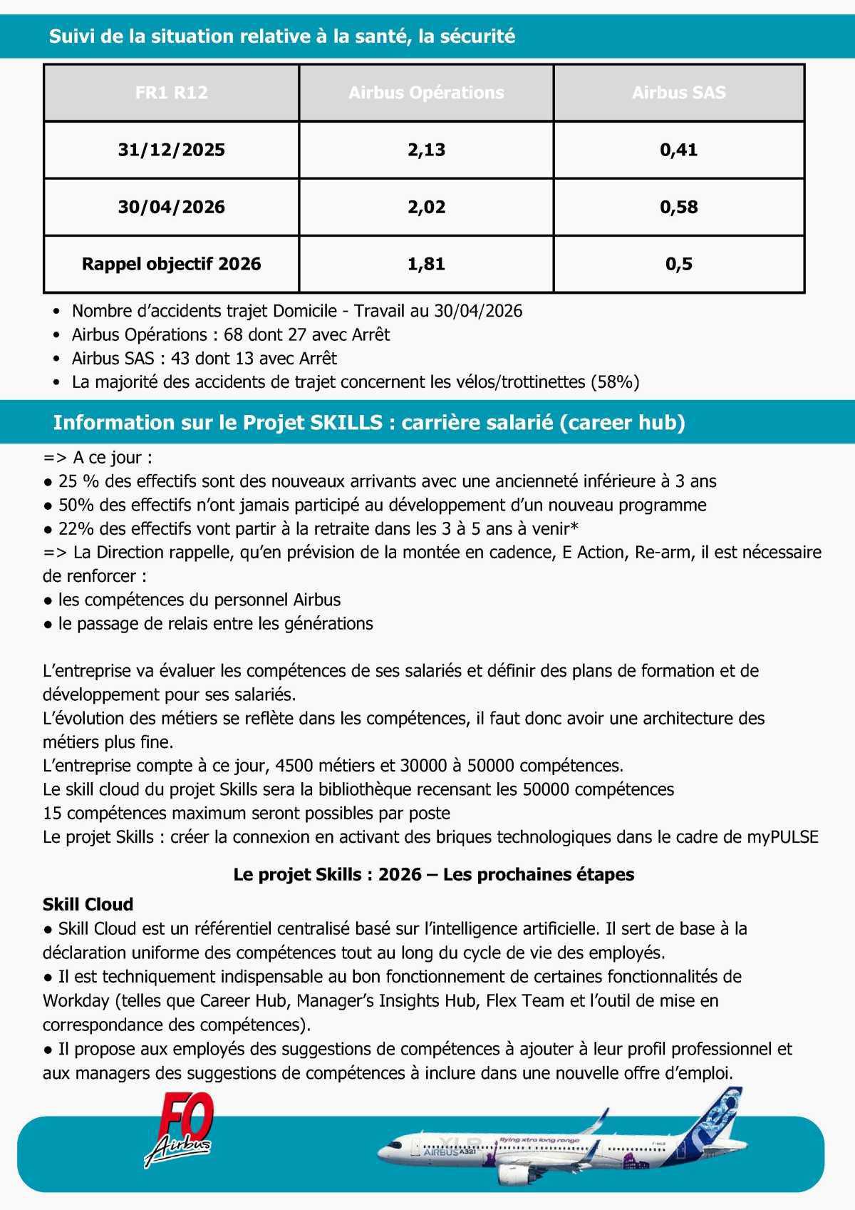 Compte rendu du CSE-C Extraordinaire Airbus Commercial Aircraft du 01 Juin 2026 et du CSE-E du 29 Mai 2026