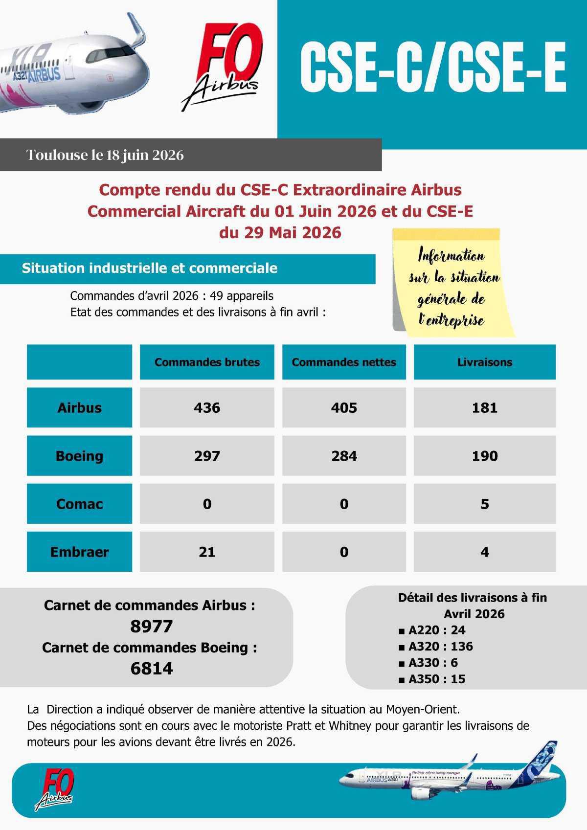 Compte rendu du CSE-C Extraordinaire Airbus Commercial Aircraft du 01 Juin 2026 et du CSE-E du 29 Mai 2026