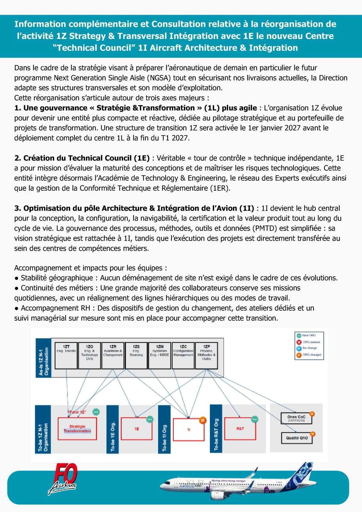 Compte rendu du CSE-C Airbus Commercial Aircraft du 21 septembre 2026 et du CSE-E Airbus Opérations du 25 septembre 2026Article n°1769