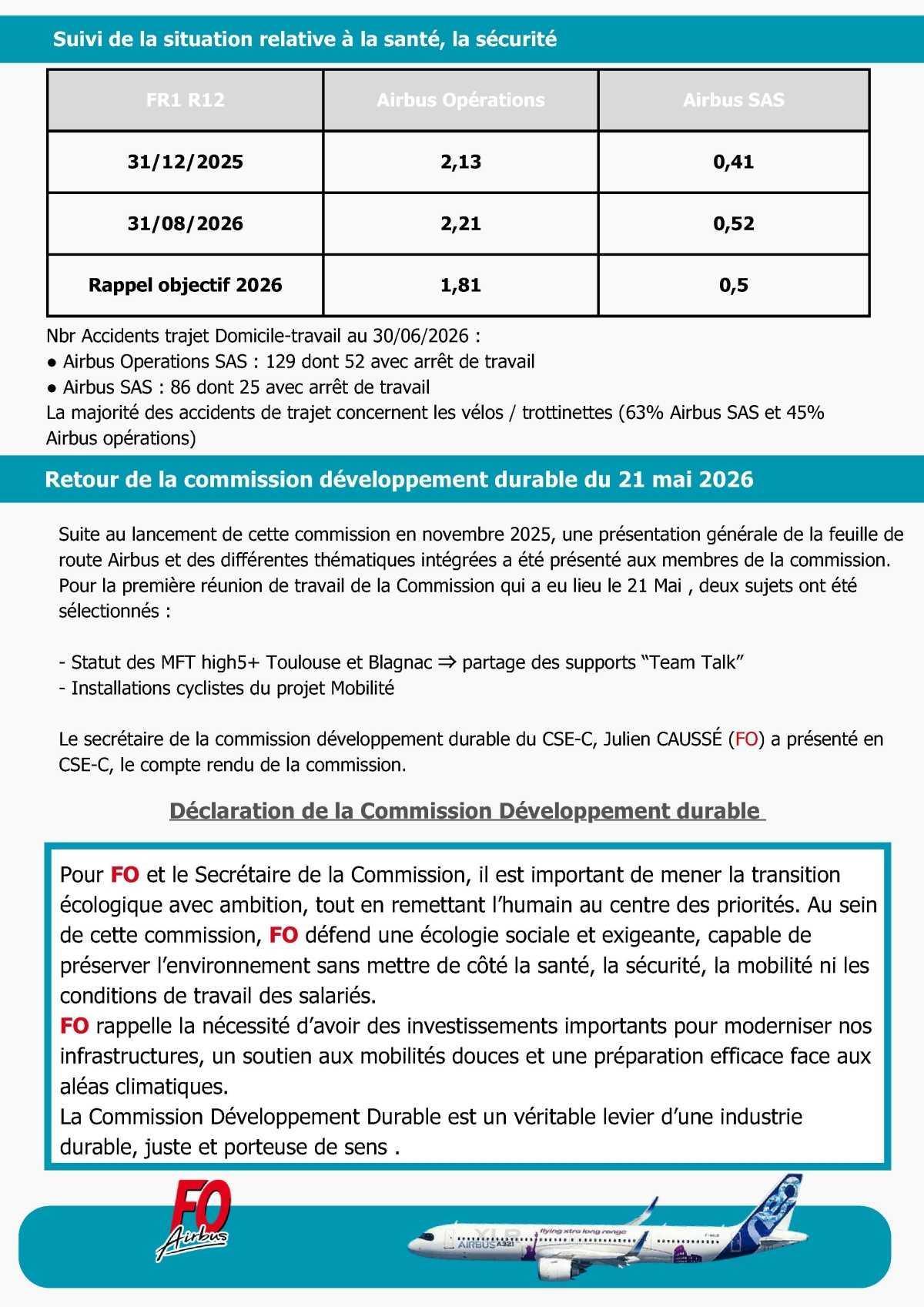 Compte rendu du CSE-C Airbus Commercial Aircraft du 21 septembre 2026 et du CSE-E Airbus Opérations du 25 septembre 2026Article n°1769