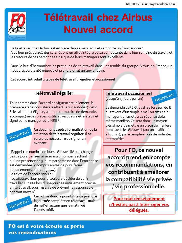 Teletravail Nouvel Accord