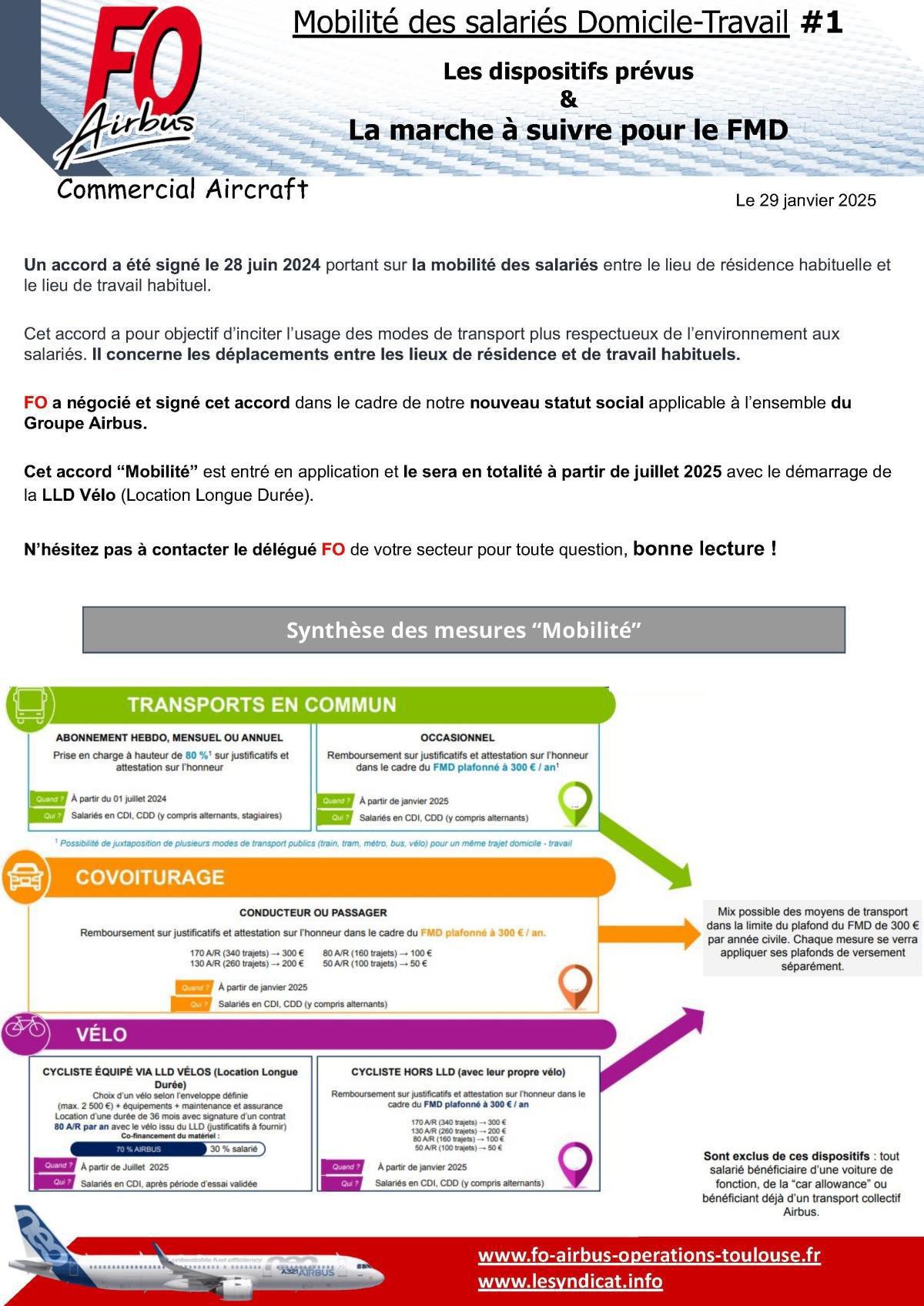 Mobilité domicile - travail (FMD) : toutes les infos utiles 🚈🚗🚲 Mobilité domicile - travail (FMD) : toutes les infos utiles 🚈🚗🚲