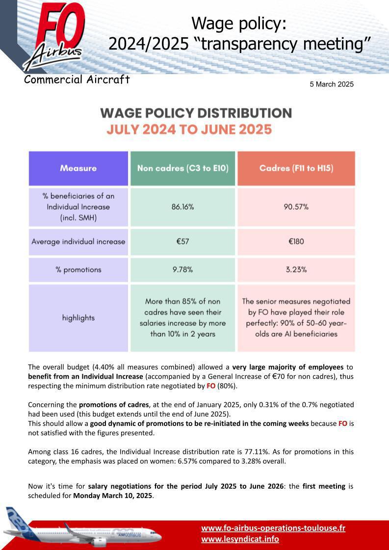 Wage policy: 2024/2025 “transparency meeting”