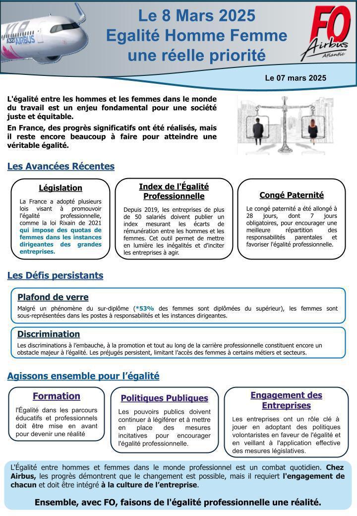 Egalité Femmes ♀️ Hommes, une réelle priorité !