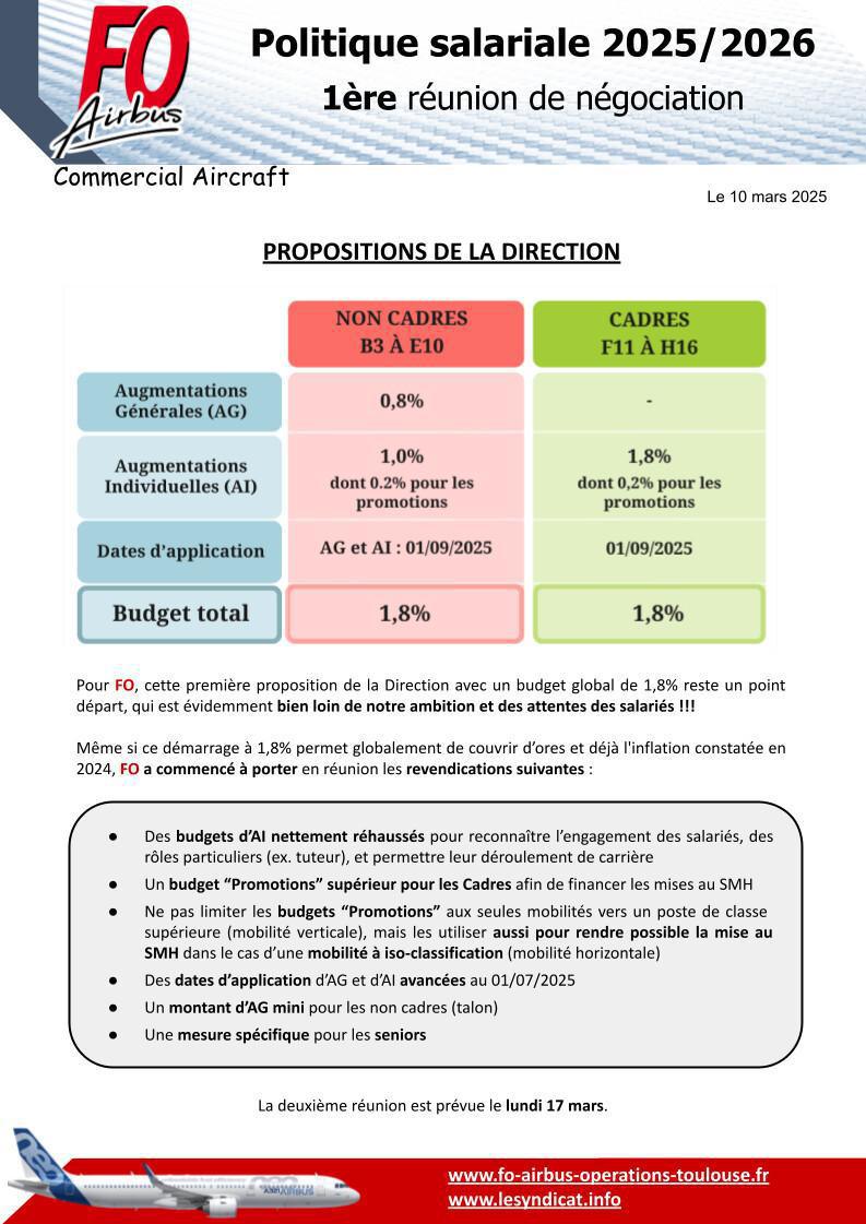 Politique salariale 2025/2026 : 1ère réunion de négociation