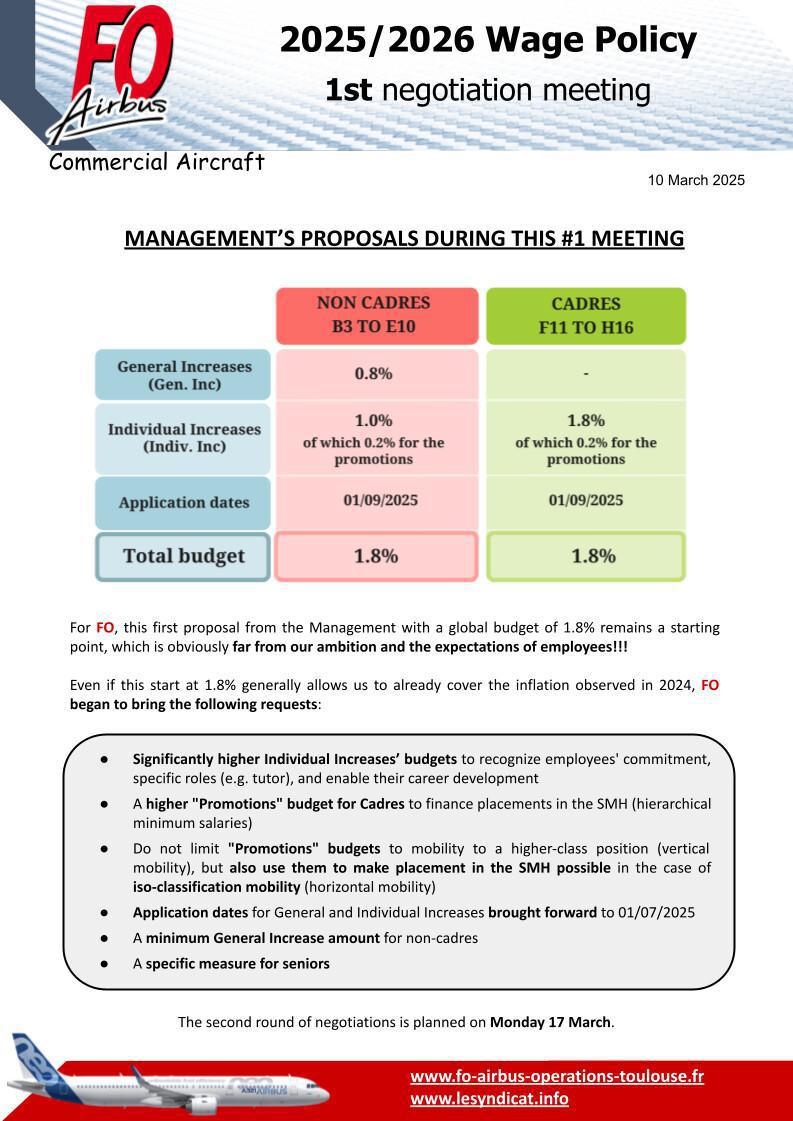 2025/2026 Wage Policy: 1st negotiation meeting